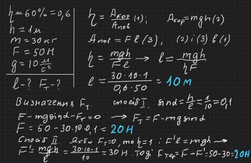 ККД похилої площини дорівнює 60 %. Визначте довжину цієї похилої довжини якщо її висота 1 м і для рі