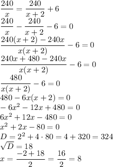 \dfrac{240}{x}=\dfrac{240}{x+2}+6\\\dfrac{240}{x}-\dfrac{240}{x+2}-6=0\\\dfrac{240(x+2)-240x}{x(x+2)}-6=0\\\dfrac{240x+480-240x}{x(x+2)}-6=0\\\dfrac{480}{x(x+2)}-6=0\\480-6x(x+2)=0\\-6x^2-12x+480=0\\6x^2+12x-480=0\\x^2+2x-80=0\\D=2^2+4 \cdot 80=4+320=324\\\sqrt{D}=18\\x=\dfrac{-2+18}{2}=\dfrac{16}{2}=8