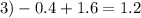 3) - 0.4 + 1.6 = 1.2