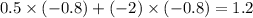 0.5 \times ( - 0.8) + ( - 2) \times ( - 0.8) = 1.2