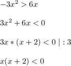 -3x^2 6x3x^2+6x < 03x*(x+2) < 0\ |:3x(x+2) < 0