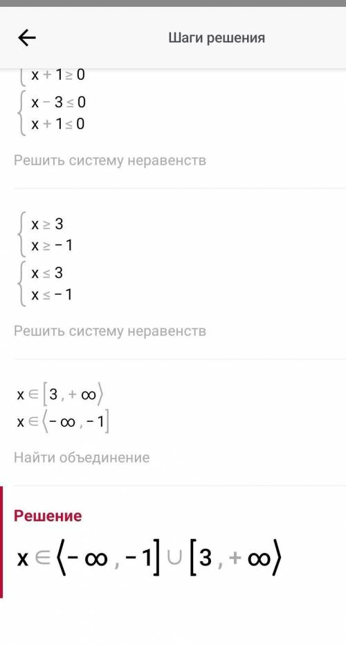 на малюнку зображено графік функції y=-x²+2x+3 вказати проміжок на якому функція набуває від'ємних з