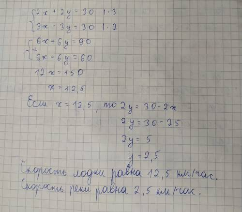 6. Решите задачу, составив систему уравнений: Расстояние между двумя деревнями на реке 30км.это расс