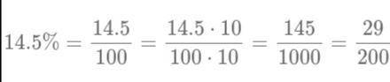 1. [ ] Переведите проценты в дробь и дробь в проценты: a) 14,5% 6) 15 % 40 B) 17,18 г) 15 10 50