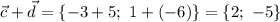 \vec{c}+\vec{d} =\{-3+5;\ 1+(-6)\}=\{2;\ -5\}