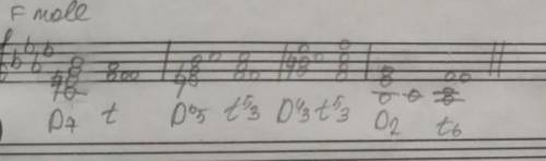 Побудувати гармонічному в фа мінорі (при ключі 4 бемоля) Д7,Д65,Д43,Д2 з розв'язаннями.
