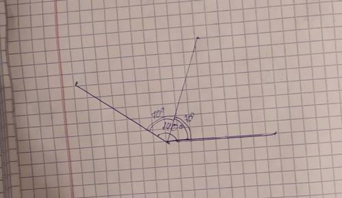 Побудуй кут,градусна міра якого 140 градусів(намалювати) ів