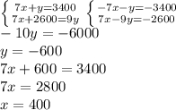 \left \{ {{7x+y=3400} \atop {7x+2600=9y}} \right. \left \{ {{-7x}-y=-3400 \atop {7x-9y=-2600}} \right. \\-10y=-6000\\y=-600\\7x+600=3400\\7x=2800\\x=400