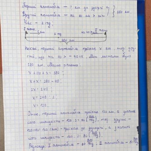 (Рішення лінійних графіків методом додавання) 1.Із двох міст, відстань між якими 280 км одночасно на