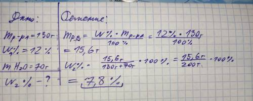 Обчисліть масову частку солі в розчині, якщо до його розчину масою 130г з масовою часткою солі 12% д