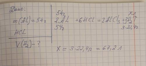 Який обʼєм газу виділиться (н.у.), якщо алюміній масою 54 г повністю прореагує з хлоридною кислотою?
