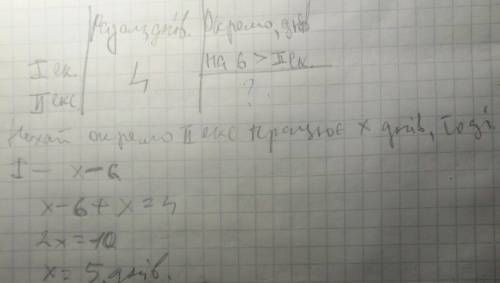 Два екскаватори працюючи разом  можуть вирити котлoван за   а  днів перший працюючи окремо може вири