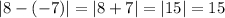 |8 - ( - 7)| = |8 + 7| = |15| = 15