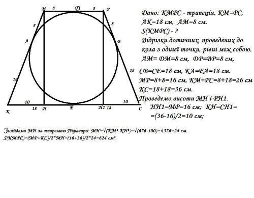 РОЗВ'ЯЗОК З ДАНО ! Коло,вписане в рівнобічну трапецію,ділить точкою дотику бічну сторону на відрізки