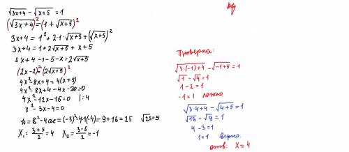 Решите корень 3х+4- корень х+5=1