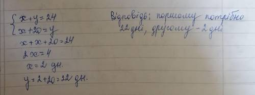 Розв'яжіть задачу, склавши рівняння. 1) Два робітники, працюючи разом, можуть виконати завдан- ня за