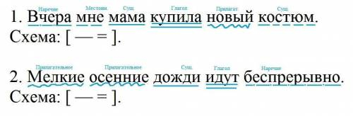 2. Сделайте синтаксический разбор предложений 1.Вчера мне мама купила новый костюм. 2.Мелкие осенние