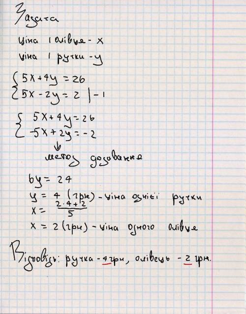 За 5 олівців і 4 ручки заплатили 26 грн. Скільки коштує один олівець і скільки коштує одна ручка, як