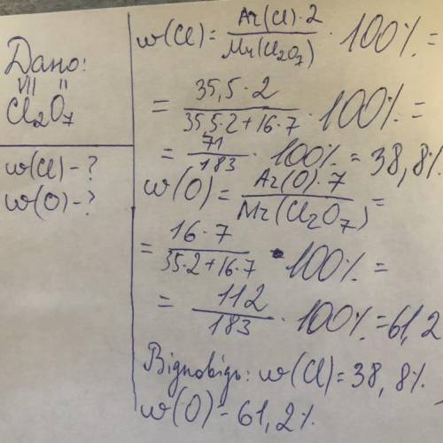 3. Обчисліть масові частки всіх елементів у Хлор (VII) оксиді,