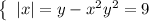 $$\left\{\begin{array}{l}\left|x\right|=y- {x}^{2}+{y}^{2}=9\end{array}\right.$$