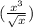 ( \frac{x {}^{3} }{ \sqrt{x} } )