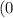 (0; -2\pi)