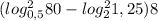 (log_{0,5}^{2}80-log_{2}^{2}1,25)\cdotlg8