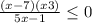 \frac{(x-7)(x+3)}{5x-1} \leq 0