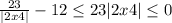 \frac{23}{|2x+4|}-12\leq {23}{|2x+4|} \leq 0