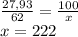 \frac{27,93}{62} = \frac{100}{x} \\x = 222