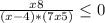 \frac{x+8}{(x-4)*(7x+5)}\leq 0