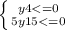 \left\{ {{y+4< =0}\atop{5y+15< =0}}\right