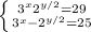 \left \{ {{3^{x}+2^{y/2} =29 } \atop {3^{x}-2^{y/2} =25}} \right.