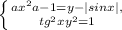 \left \{ {{ax^2+a-1=y-|sinx|}, \atop {tg^2x+y^2=1}} \right.