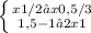 \left \{ {{x+1 / 2 ≤ x+0,5 / 3} \atop {1,5 - 1 ≤ 2x + 1}} \right.