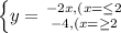 \left \{y= {{-2x,(x=\leq 2} \atop{-4,(x=\geq2}} \right.