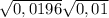 \sqrt{0,0196} + \sqrt{0,01}