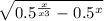 \sqrt{0.5^{\frac{x}{x+3} }-0.5^{x} }