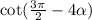  \cot( \frac{3\pi}{2 } -4 \alpha ) 