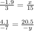  \frac{ - 1.9}{ 3} = \frac{x}{15} \\ \\ \frac{4.1}{ - 7} = \frac{20.5}{ - y} 