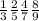  \frac{1}{3} \frac{2}{5} \frac{4}{7} \frac{8}{9}