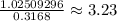  \frac{1.02509296}{0.3168} \approx 3.23 