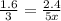  \frac{1.6}{3} = \frac{2.4}{5x} 