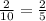  \frac{2}{10} = \frac{2}{5} 