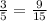  \frac{3}{5} = \frac{9}{15} 