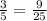  \frac{3}{5} = \frac{9}{25} 