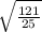  \sqrt{ \frac{121}{25} } 