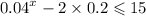  {0.04}^{x} - 2 \times 0.2 \leqslant 15