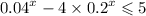  {0.04}^{x} - 4 \times {0.2}^{x} \leqslant 5