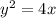  {y}^{2} = 4x